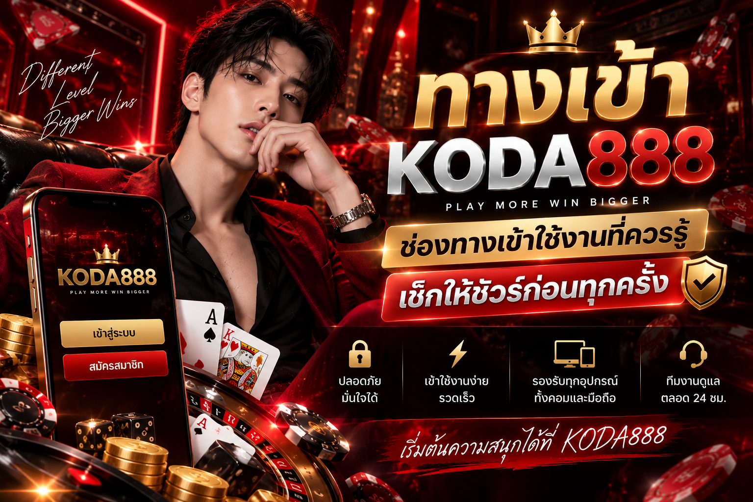 koda888
